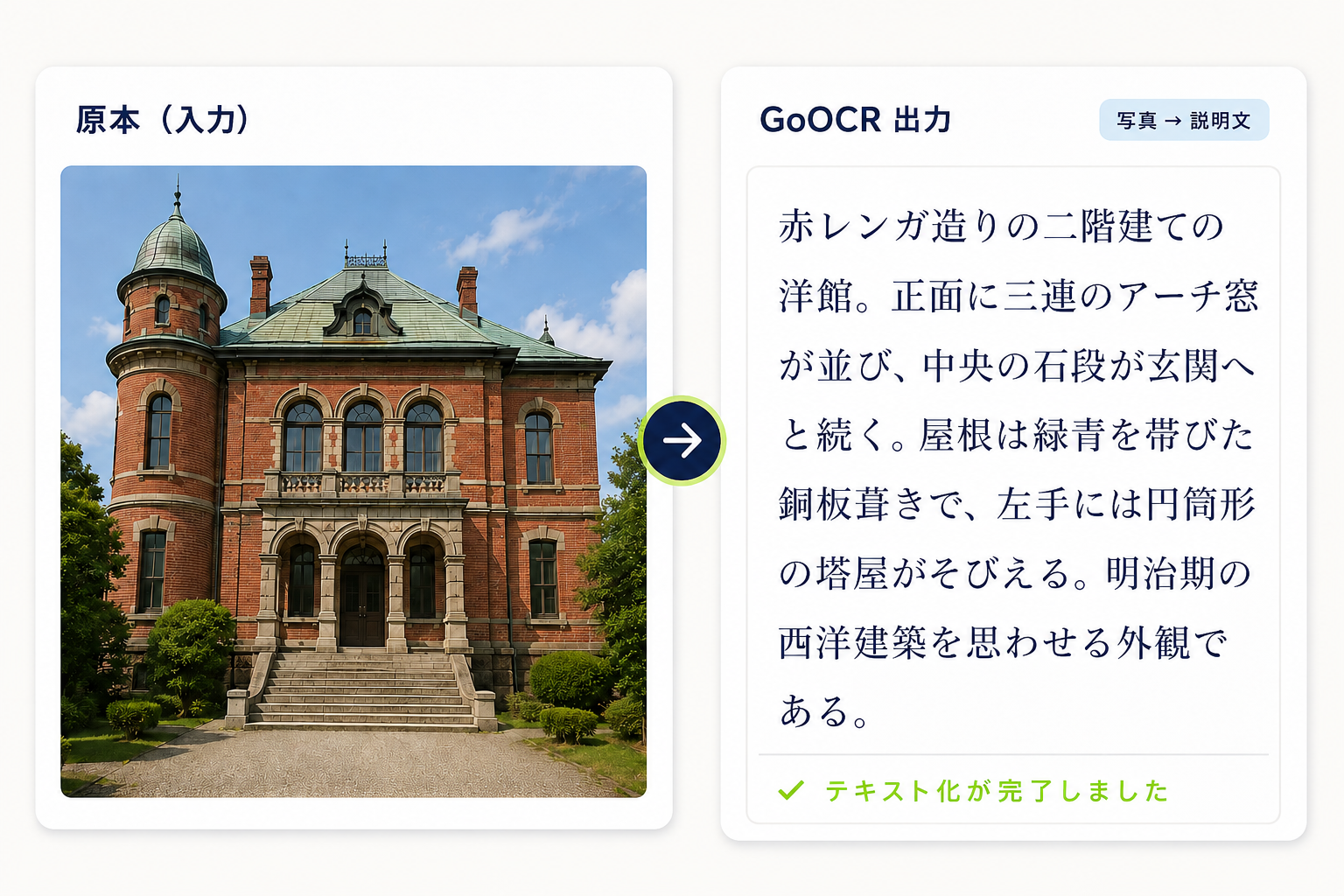 写真を説明文にした例